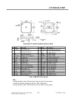 Preview for 18 page of LG KP135 Service Manual