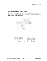 Preview for 28 page of LG KP135 Service Manual