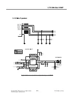 Preview for 32 page of LG KP135 Service Manual