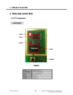 Preview for 39 page of LG KP135 Service Manual