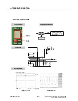 Preview for 41 page of LG KP135 Service Manual