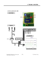 Preview for 42 page of LG KP135 Service Manual