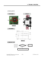 Preview for 44 page of LG KP135 Service Manual