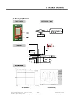 Preview for 46 page of LG KP135 Service Manual