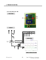 Preview for 47 page of LG KP135 Service Manual