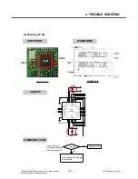 Preview for 50 page of LG KP135 Service Manual