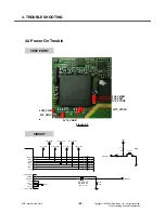 Preview for 51 page of LG KP135 Service Manual