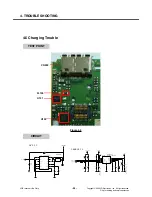 Preview for 53 page of LG KP135 Service Manual