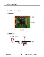 Preview for 65 page of LG KP135 Service Manual