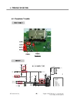 Preview for 67 page of LG KP135 Service Manual