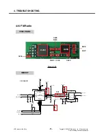 Preview for 77 page of LG KP135 Service Manual