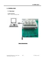 Preview for 80 page of LG KP135 Service Manual