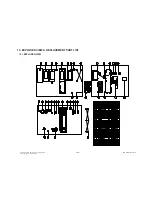 Preview for 114 page of LG KP135 Service Manual