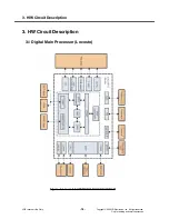 Preview for 15 page of LG KP151Q Service Manual