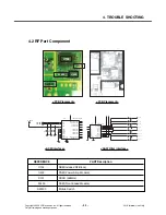 Preview for 42 page of LG KP151Q Service Manual