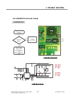 Preview for 50 page of LG KP151Q Service Manual