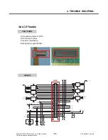 Preview for 58 page of LG KP151Q Service Manual