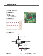 Preview for 73 page of LG KP151Q Service Manual