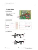 Preview for 75 page of LG KP151Q Service Manual