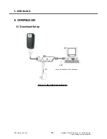 Preview for 77 page of LG KP151Q Service Manual