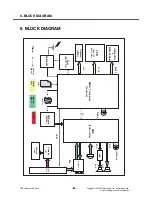 Preview for 85 page of LG KP151Q Service Manual