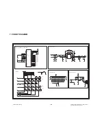 Preview for 87 page of LG KP151Q Service Manual