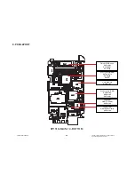 Preview for 97 page of LG KP151Q Service Manual