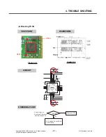 Preview for 50 page of LG KP175 Service Manual