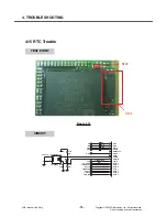 Preview for 75 page of LG KP175 Service Manual