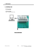 Preview for 81 page of LG KP175 Service Manual