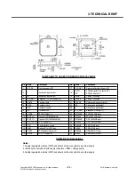 Предварительный просмотр 22 страницы LG KP210 Service Manual