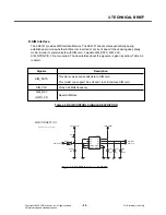 Предварительный просмотр 28 страницы LG KP210 Service Manual