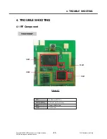 Предварительный просмотр 42 страницы LG KP210 Service Manual