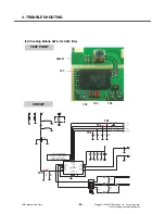 Предварительный просмотр 45 страницы LG KP210 Service Manual