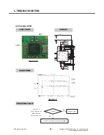 Предварительный просмотр 47 страницы LG KP210 Service Manual