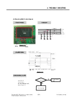 Предварительный просмотр 52 страницы LG KP210 Service Manual