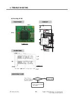 Предварительный просмотр 53 страницы LG KP210 Service Manual