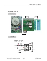 Предварительный просмотр 58 страницы LG KP210 Service Manual