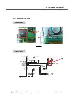 Предварительный просмотр 74 страницы LG KP210 Service Manual