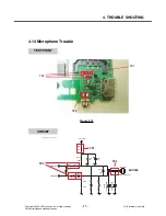 Предварительный просмотр 76 страницы LG KP210 Service Manual