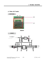 Предварительный просмотр 82 страницы LG KP210 Service Manual