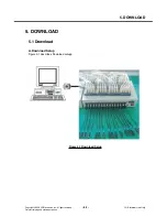 Предварительный просмотр 84 страницы LG KP210 Service Manual