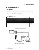 Предварительный просмотр 116 страницы LG KP210 Service Manual