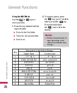 Preview for 22 page of LG KP210 User Manual