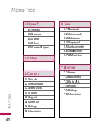 Preview for 30 page of LG KP210 User Manual