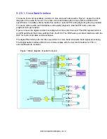 Preview for 36 page of LG KP220 -  Cell Phone 60 MB Service Manual