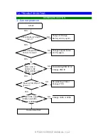 Preview for 83 page of LG KP220 -  Cell Phone 60 MB Service Manual