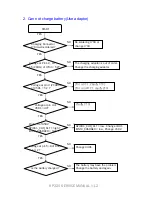 Preview for 85 page of LG KP220 -  Cell Phone 60 MB Service Manual