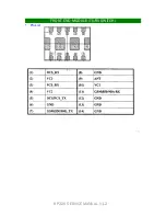 Preview for 122 page of LG KP220 -  Cell Phone 60 MB Service Manual