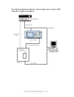 Preview for 139 page of LG KP220 -  Cell Phone 60 MB Service Manual